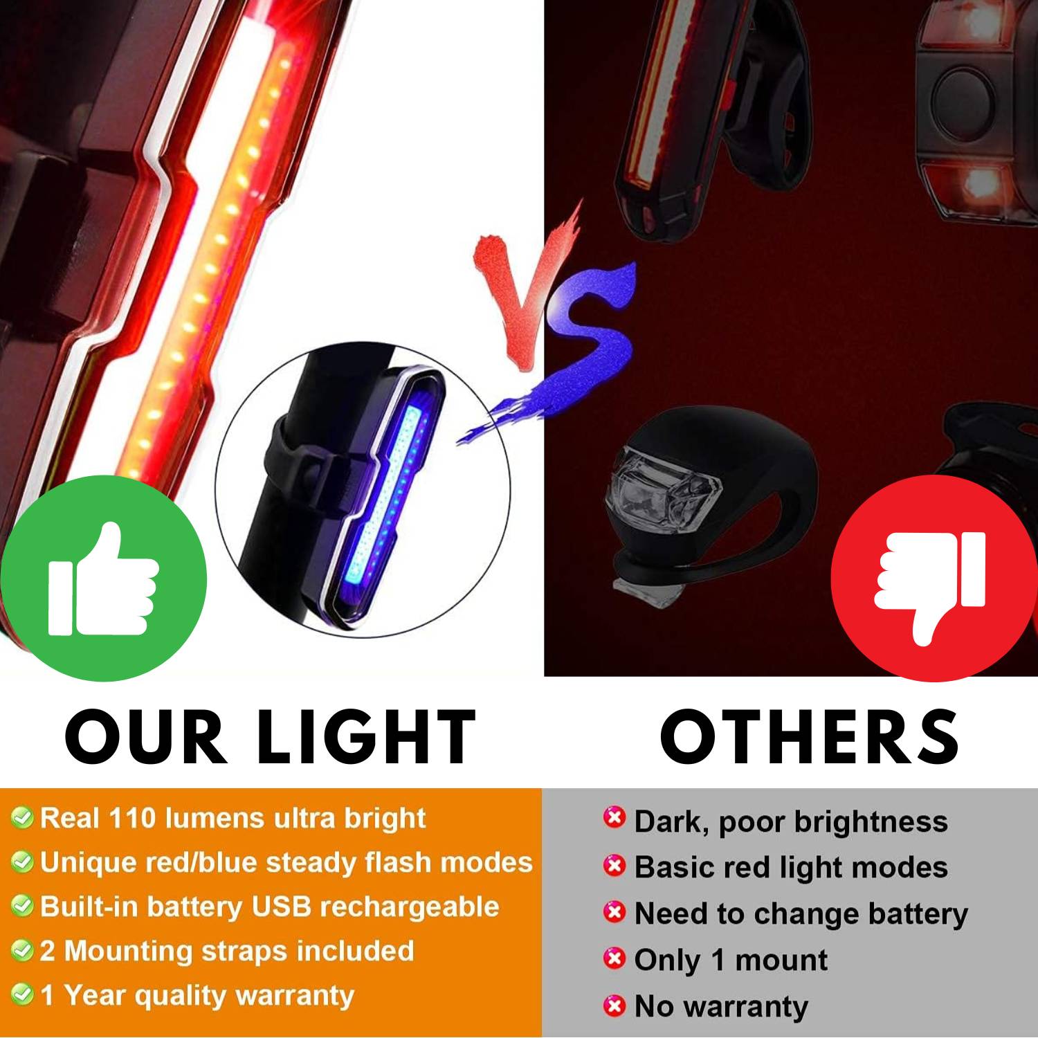 LED Rear Bike Light: image 6
